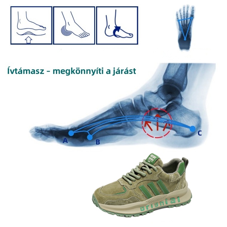 【🔥Korlátozott ideig 50% kedvezménnyel - ne hagyd ki】Ergonomikus kialakítású ortopéd cipő - Könnyen megszabadulhatsz a lábfájdalmaktól👞
